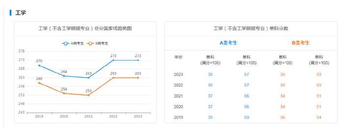 image.png 学硕雅博app下载入口新手怎么玩线涵