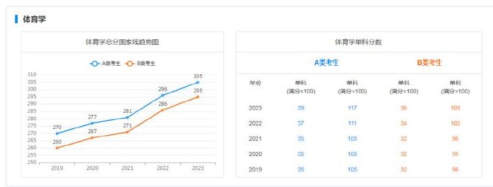 image.png 雅博app下载入口新手怎么玩