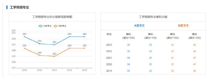 image.png 雅博app官网登录入口