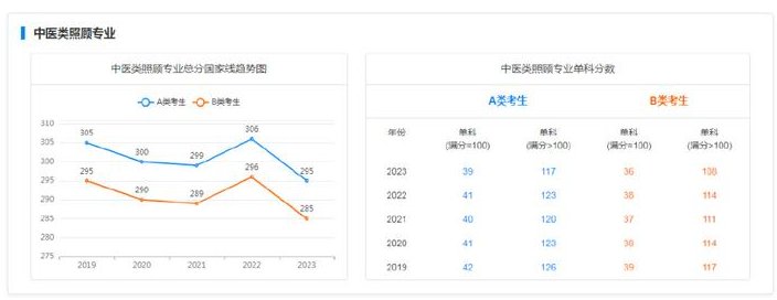 image.png 【#考研#】©雅博app雅博app下