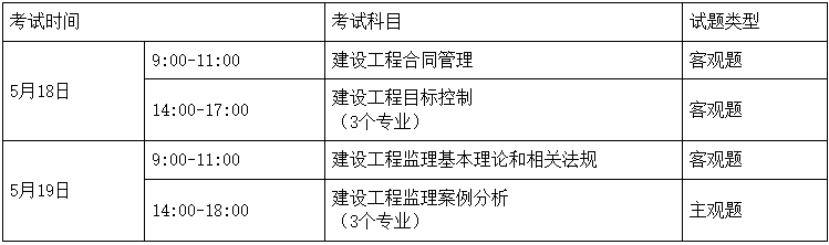 2024年湖南监理工程师考试时间及考