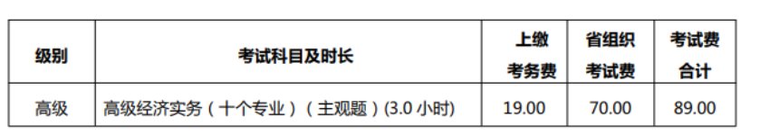 4月8日至4月18日