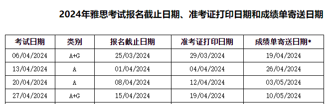 image.png 2024年4月雅思口语考试预定入口