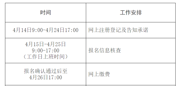 2023年江西宜春经济师报名入口已开