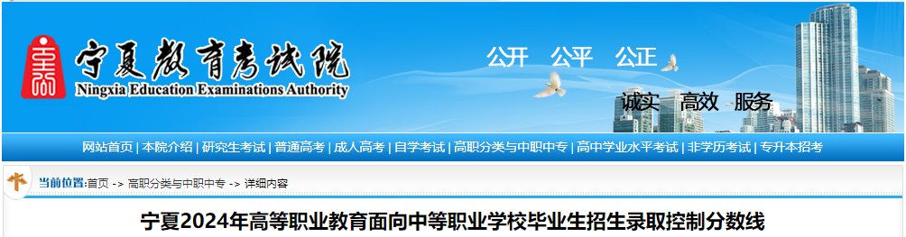 2021年宁夏高考录取分数线（体育类）