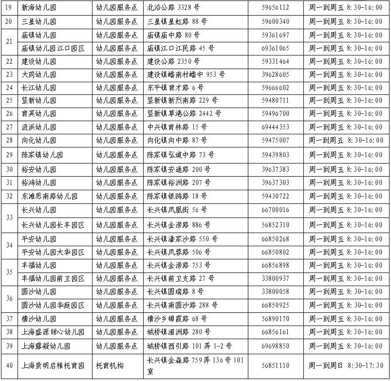 请结合实际认真贯彻实施