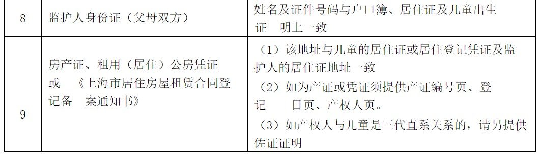 5.jpg 流程 三