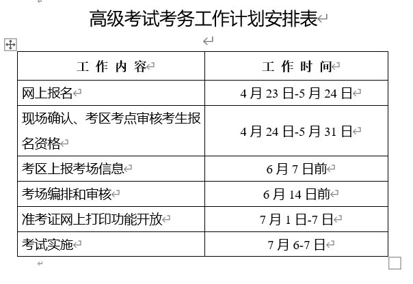 2026年陕西卫生初级中级职称考试报