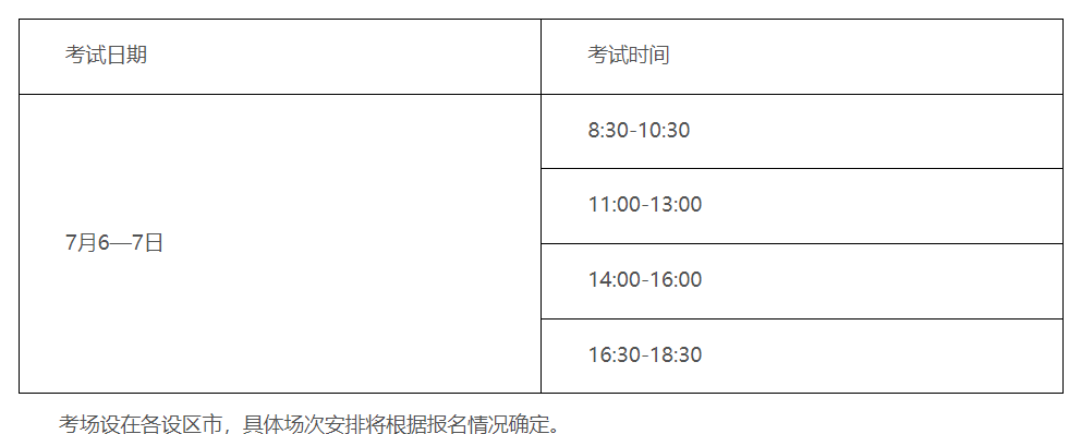 2025年黑龙江省直卫生系列高级职称