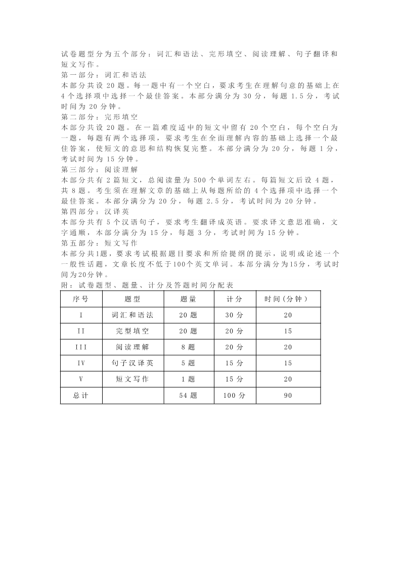 一、考试时间
