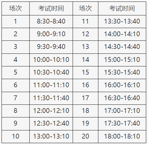 4月8日起 专项项目
