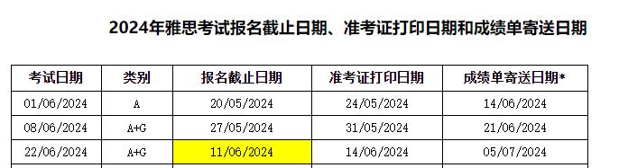image.png 2024年6月雅思口语考试预定入口
