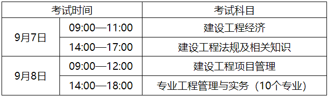2024年广东一建考试时间及考试科目