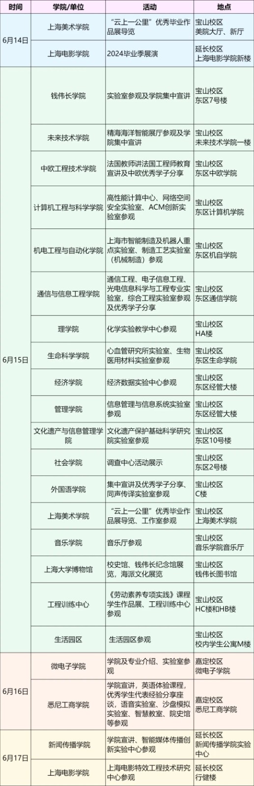 (6月14日-17日)》