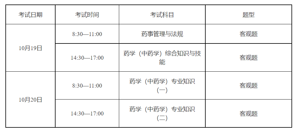 image.png 考生应带齐相关证件和考试用品