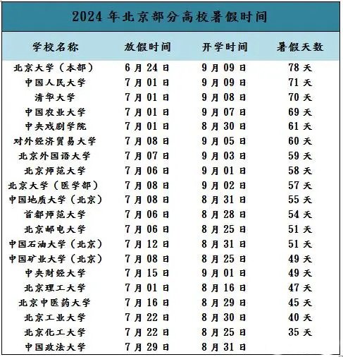 //www.bitzh.edu.cn