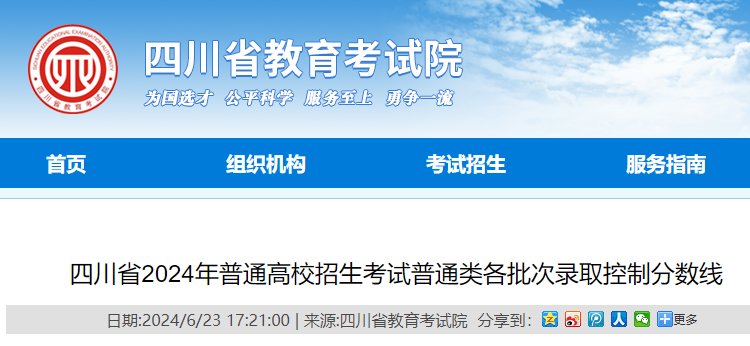 2024年四川高职单招中职类录取调档