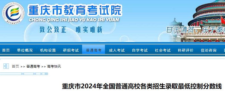 2023年重庆市高考录取低控制分数线