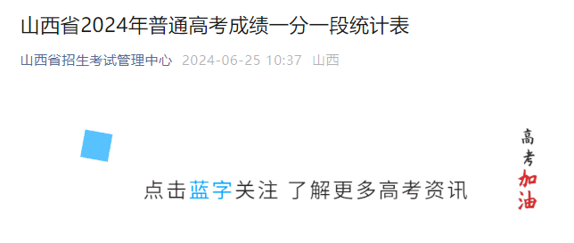 2025年山西晋城高考成绩查询时间及