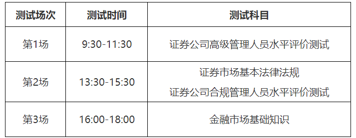 山东2024年6月证券从业资格考试时