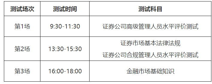 重庆2024年6月证券从业资格考试时