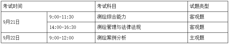 需要原文时请核对应栏目发布页