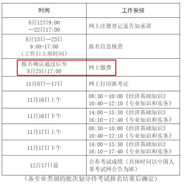 2023年江西吉安经济师报名入口已开