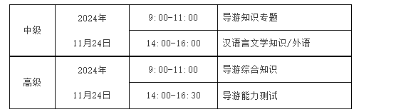 2024年北京高级导游等级考试时间