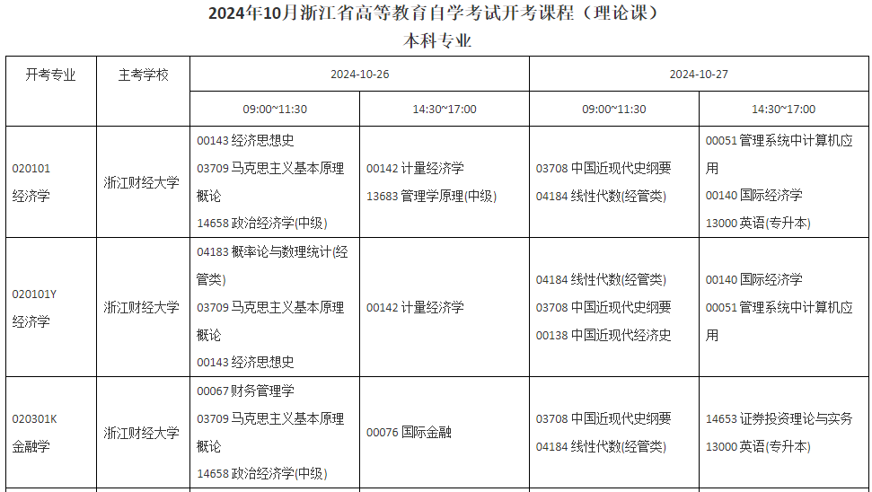 需要原文时请核对应栏目发布页