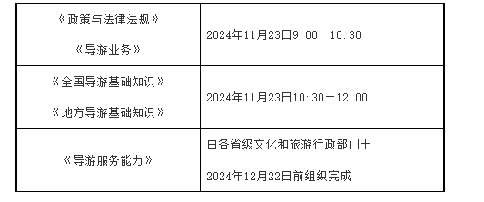 再按需打开相关阅读