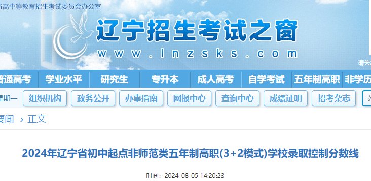 需要原文时请核对应栏目发布页