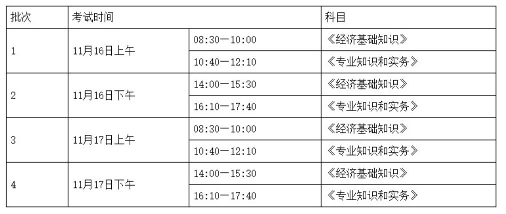 2024年广东经济师考试时间及科目