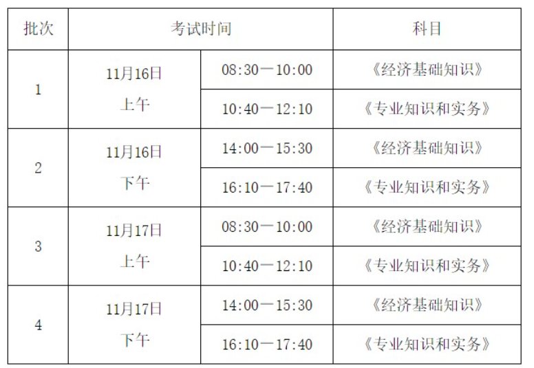 2024年天津经济师考试时间及科目