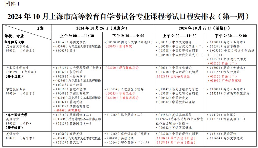 上海静安2025年10月自考时间及科
