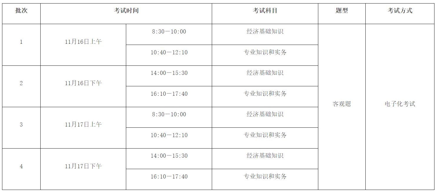 湖南2024年中级经济师考试时间及科