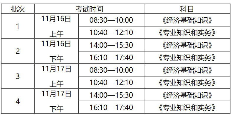 2024年浙江初级经济师考试时间及科目