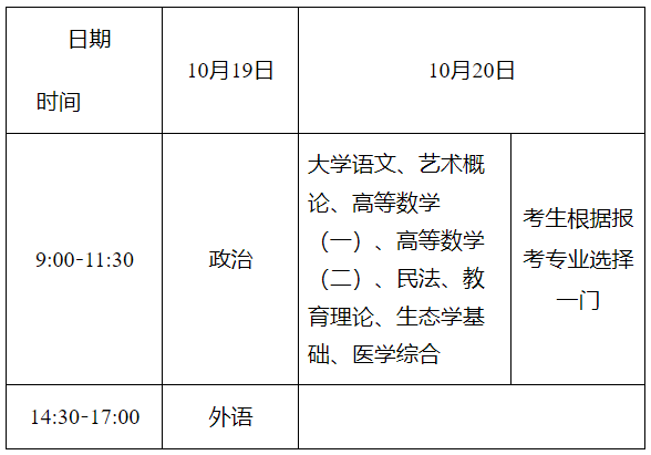 image.png 2024年湖南长沙成人高考考试时间已