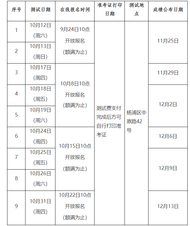 需要原文时请核对应栏目发布页