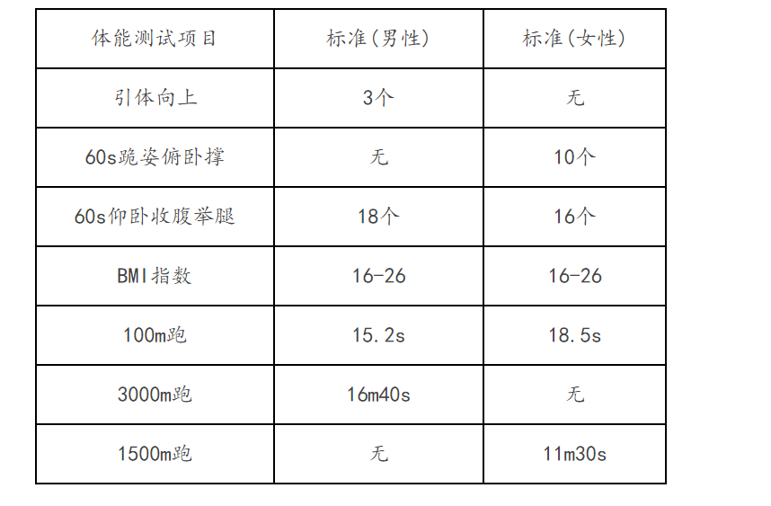 image.png 相关阅读上航于1985年12月成立
