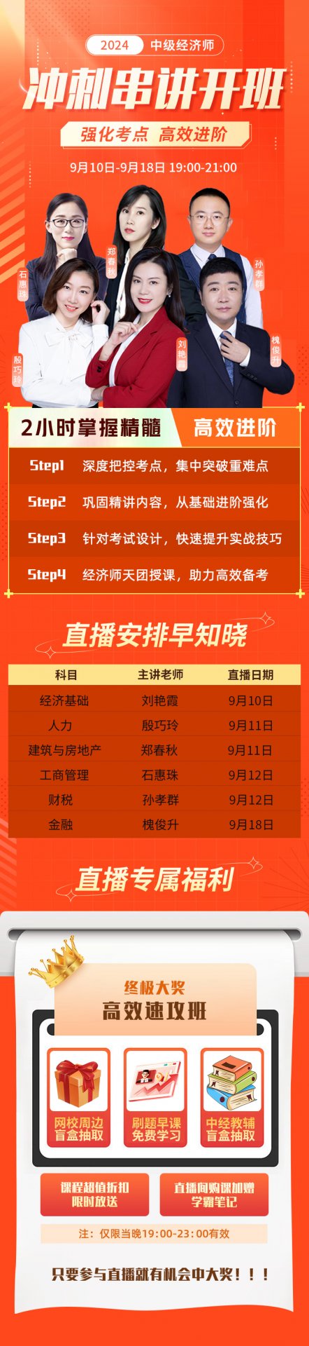 2024考试科目