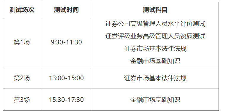 可按栏目接着查阅相关条目