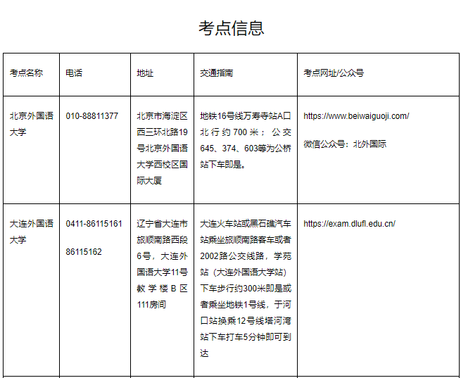2024年4月西班牙语DELE考试时