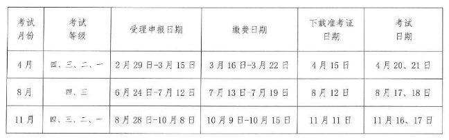 image.png >>立即点击领取2024年人力二级+