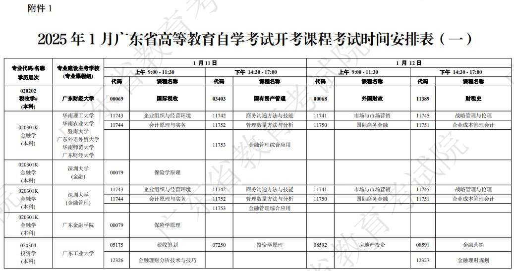 广东2025年1月自学考试考前温馨提