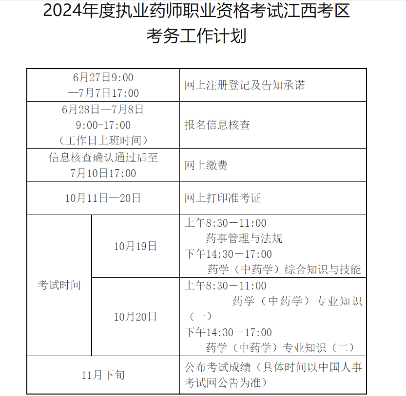 需要原文时请核对应栏目发布页