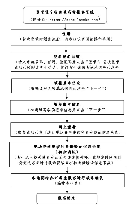 欧联杯官方合作伙伴雅博app下载入口官宣