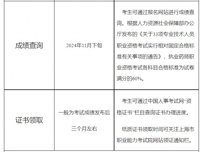 需要原文时请核对应栏目发布页