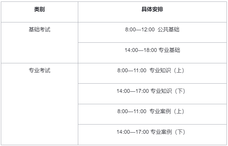 可按栏目接着查阅相关条目