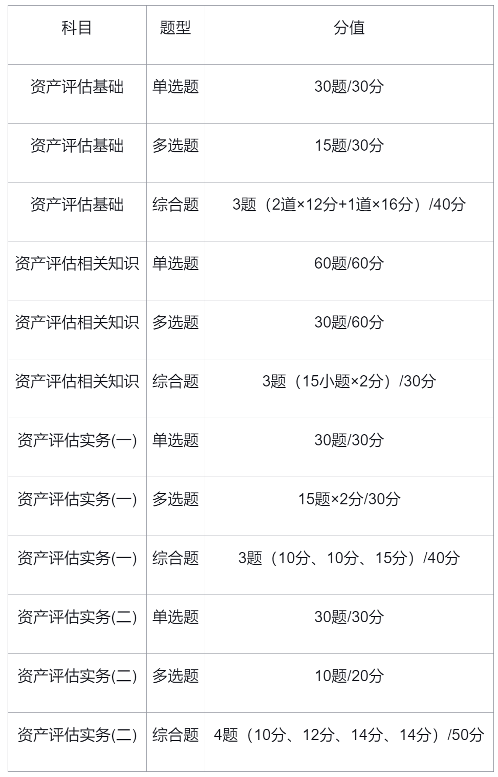 需要原文时请核对应栏目发布页
