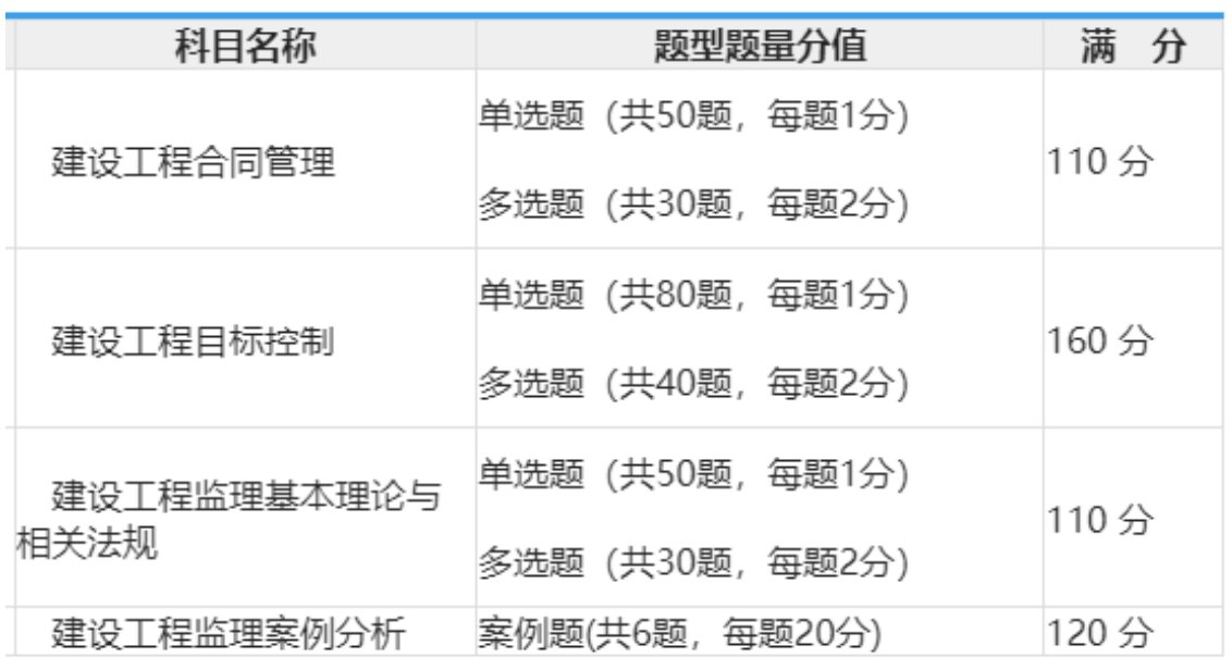 再按需打开相关阅读